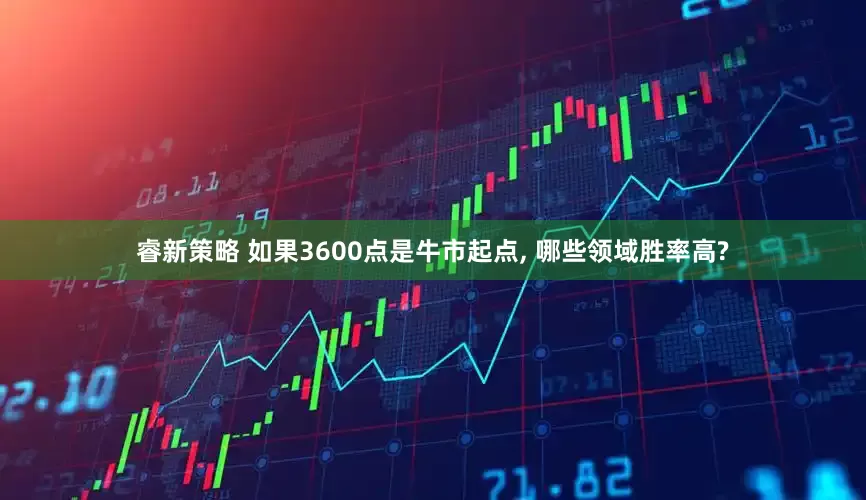 睿新策略 如果3600点是牛市起点, 哪些领域胜率高?
