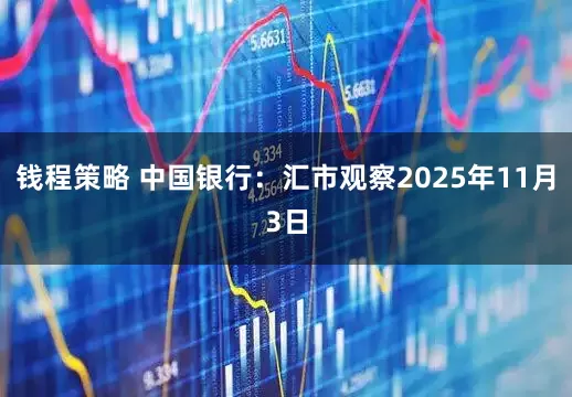 钱程策略 中国银行：汇市观察2025年11月3日